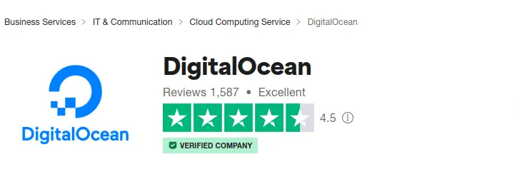 DigitalOcean Customer Reviews