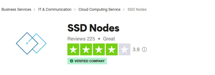 SSD Nodes Customer Reviews