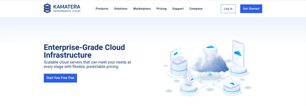 SSD VPS Cloud Provider Kamatera