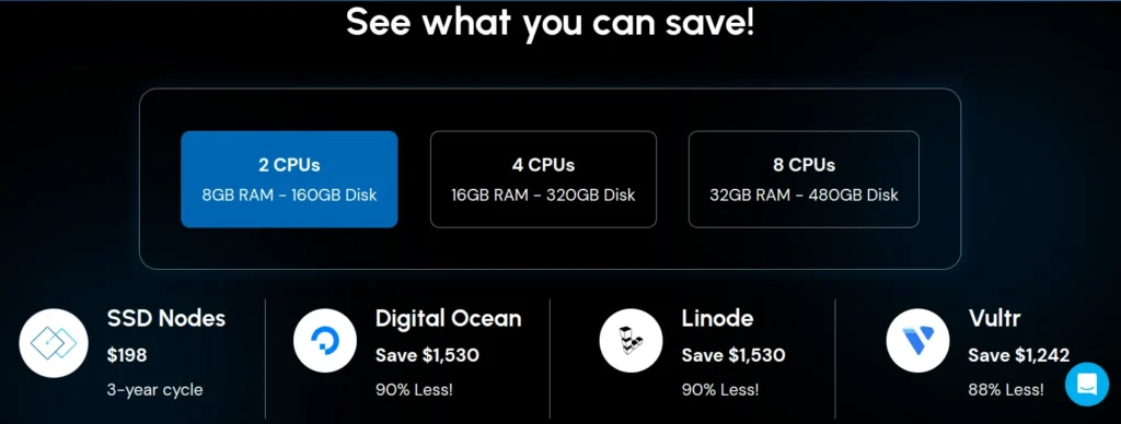 Cheap Linux VPS pricing