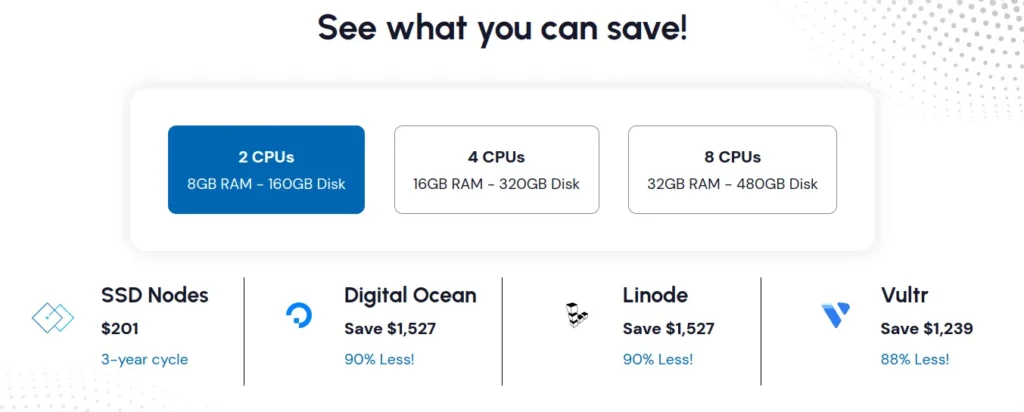 linux vps price comparison