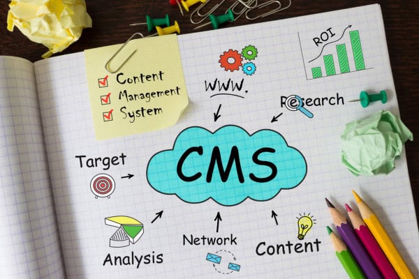 How to Choose a CMS for your Website in 2025